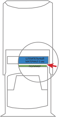 ������ �������